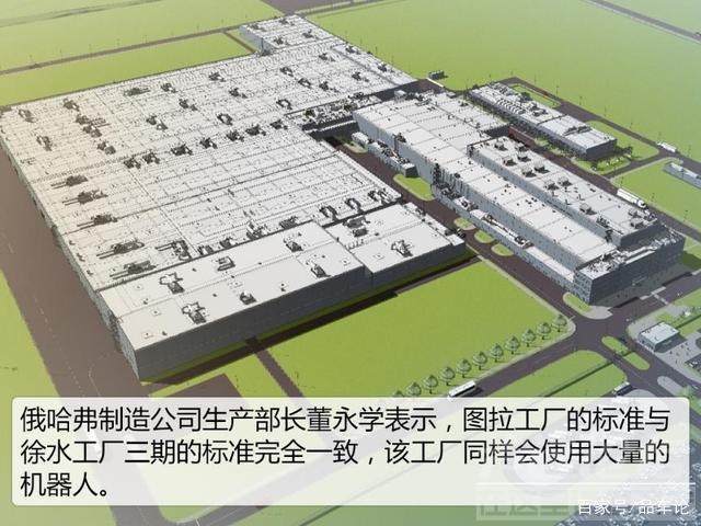 俄罗斯长城 长城汽车漂洋过海，强势征服俄罗斯车市-2.jpg