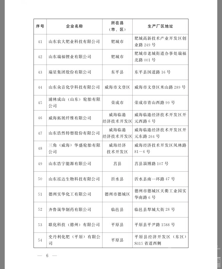 山东公布首批60家化工重点监控点名单 涉济宁1家-4.jpeg