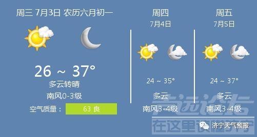 山东高温橙色预警，济宁等6市局地37℃以上-2.jpeg