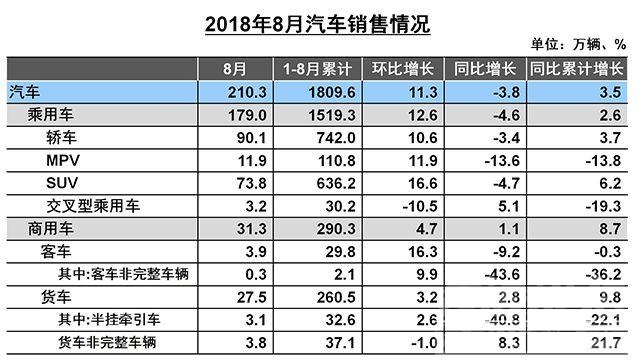 中国汽车人才网 「汽车人」25个月，中国品牌汽车市占率再破40%-2.jpg