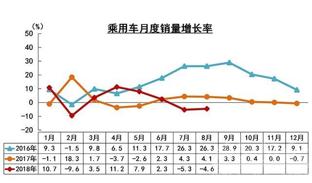 中国汽车人才网 「汽车人」25个月，中国品牌汽车市占率再破40%-5.jpg