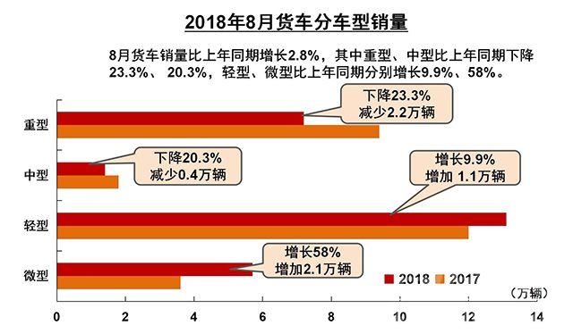 中国汽车人才网 「汽车人」25个月，中国品牌汽车市占率再破40%-7.jpg