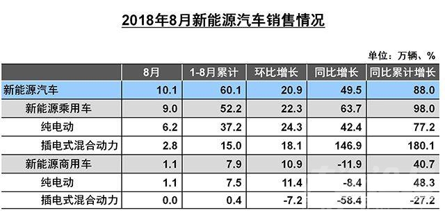 中国汽车人才网 「汽车人」25个月，中国品牌汽车市占率再破40%-3.jpg