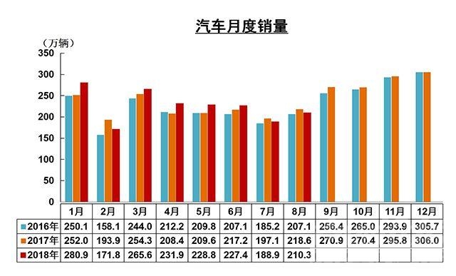 中国汽车人才网 「汽车人」25个月，中国品牌汽车市占率再破40%-4.jpg