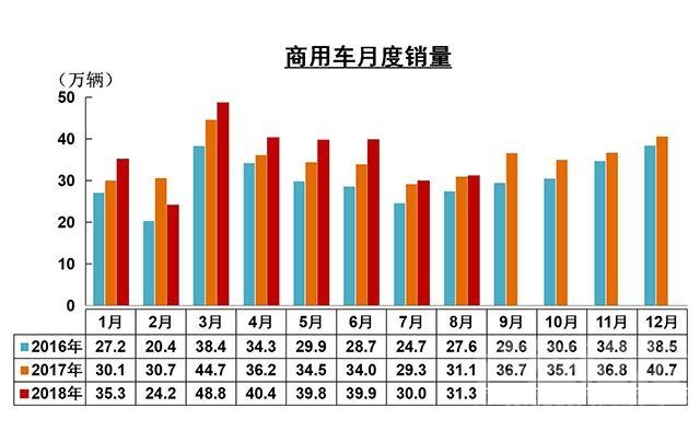 中国汽车人才网 「汽车人」25个月，中国品牌汽车市占率再破40%-6.jpg