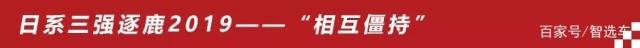 日系三强 日系三强1月销量出炉！丰田强势夺冠，轩逸难挽日产失王位-11.jpg