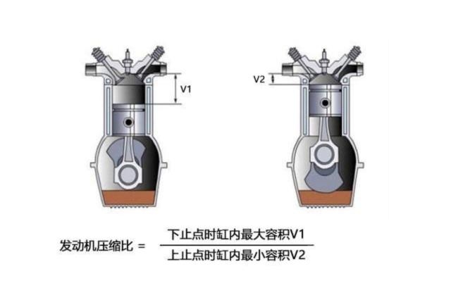 温故而知新的而 「必懂车语」温故而知新，了解汽车各种小知识！-5.jpg