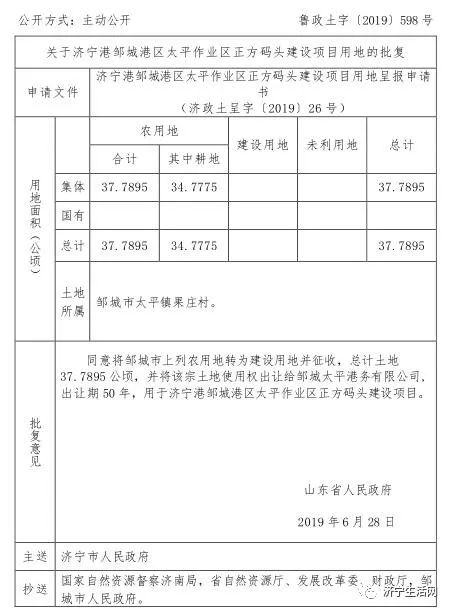 刚刚批了！济宁24个村庄征地拆迁！快看有你家吗？-4.jpeg