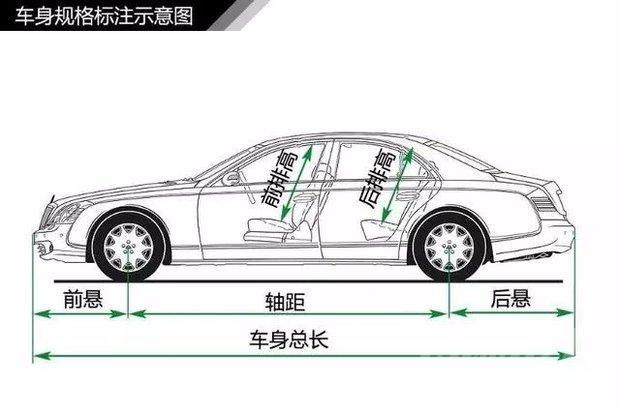 系鞋带方法步骤图解 简单易懂 简单易懂！史上最全汽车入门知识图解，从此买车不被坑-3.jpeg