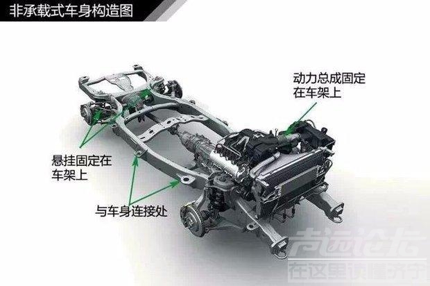 系鞋带方法步骤图解 简单易懂 简单易懂！史上最全汽车入门知识图解，从此买车不被坑-5.jpeg