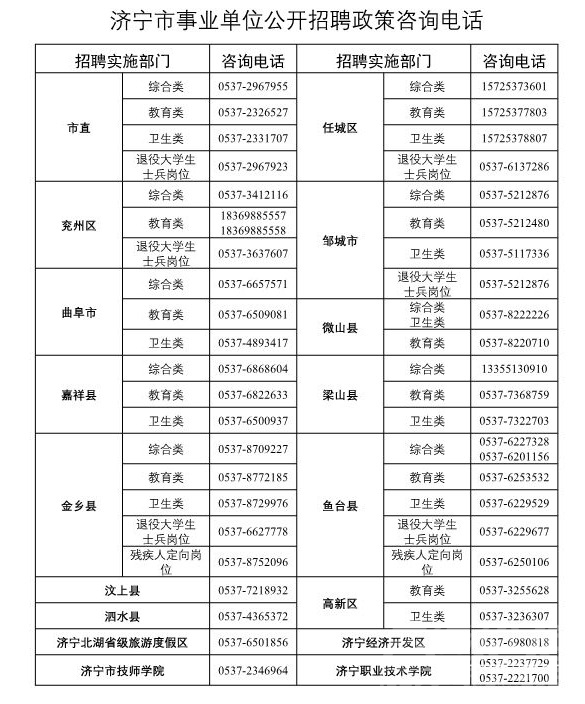 提醒！2019济宁市属事业单位招聘今起报名 你关心的都在这-1.jpeg