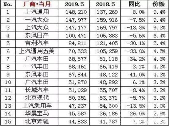 吉利车怎么样 车市：吉利的瓶颈期-1.jpg