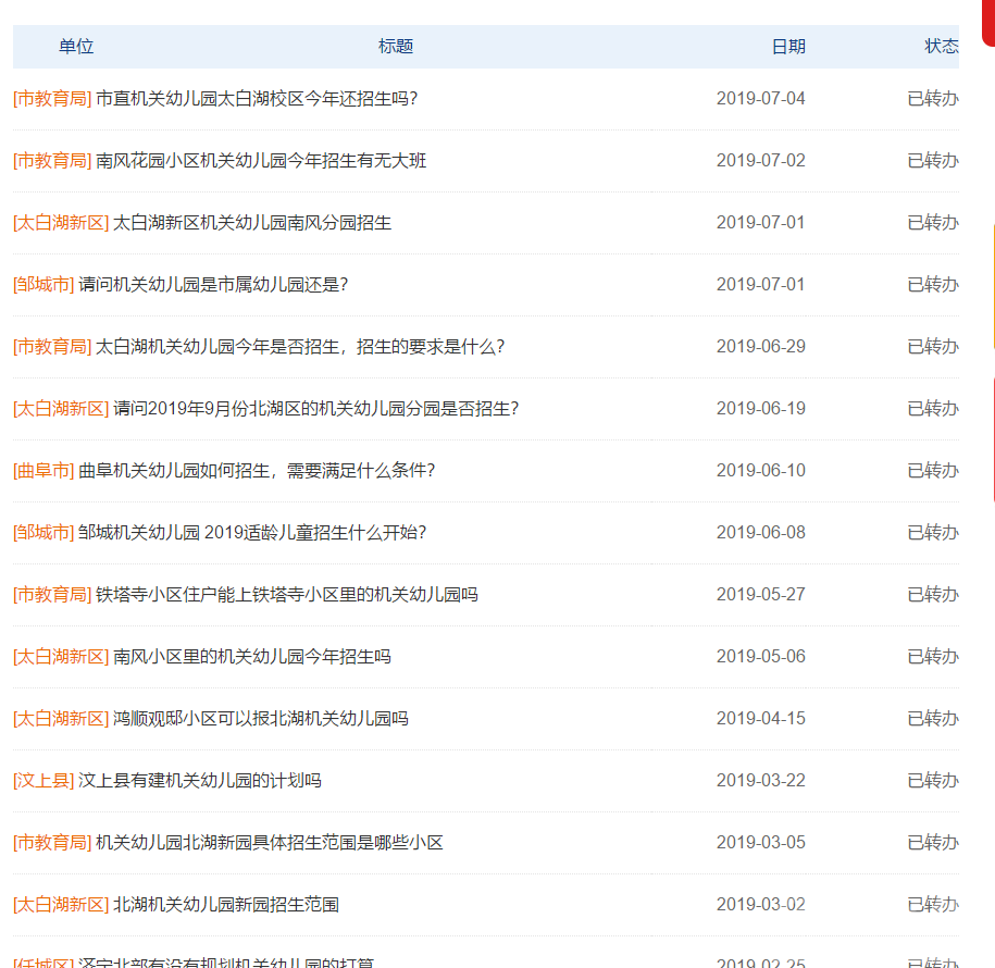 关于市直机关幼儿园的问题没有对应窗口单位-1.png