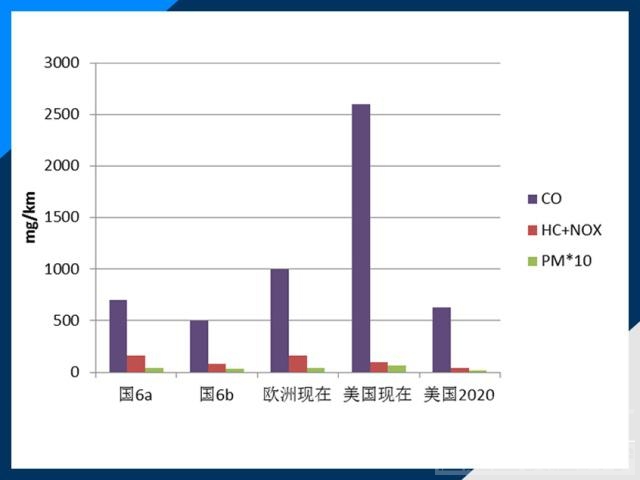 重磅重磅 聚集新能源 上半年汽车市场的重磅政策-10.jpg