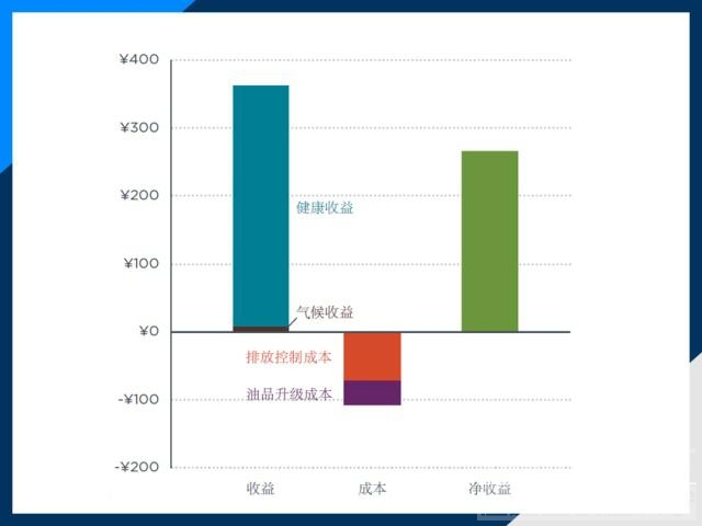 重磅重磅 聚集新能源 上半年汽车市场的重磅政策-11.jpg