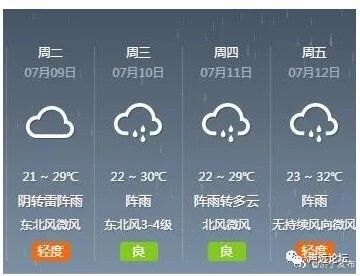 声远头条｜吾悦广场把广告遮上， 建设正常进行/济宁京杭大运河在施工/天气预报能信吗-12.jpg