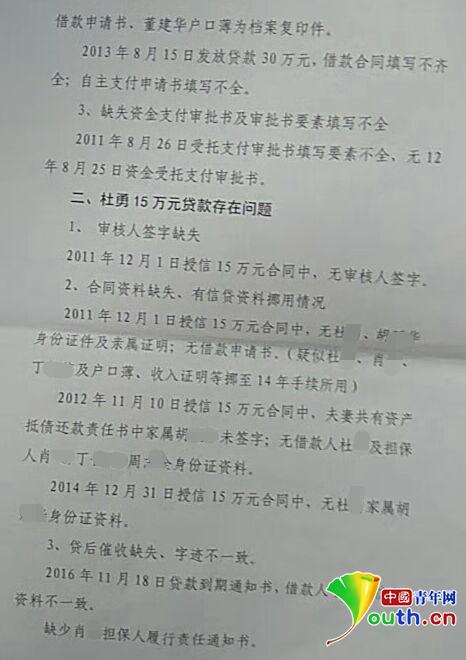 又是农商银行，聊城多名教师“被成为”银行百万贷款担保人 谁该担责！-5.jpg