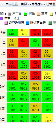 九巨龙华锦苑开盘后捂盘乱涨价~济宁楼市之乱象，真的需要管管了！！！-3.png