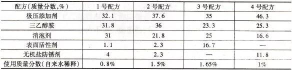 人伤事故车主承担多少费用 车主不经意的做法，很伤车，您该了解的小常识-4.jpg