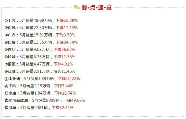 车市下行期，中国消费者为何越来越不爱买国产车？-2.jpg