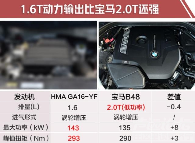 眼睛外观结构 国产新车“曝光”，外观辣眼睛全系1.6T/195马力，轴距2860或7w-9.jpg