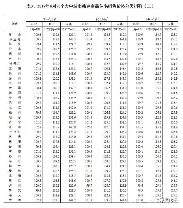 声远头条｜济宁高架桥征地拆迁/济宁火炬路要90°&#8203;转体的大家伙渐渐露出真容-12.jpg