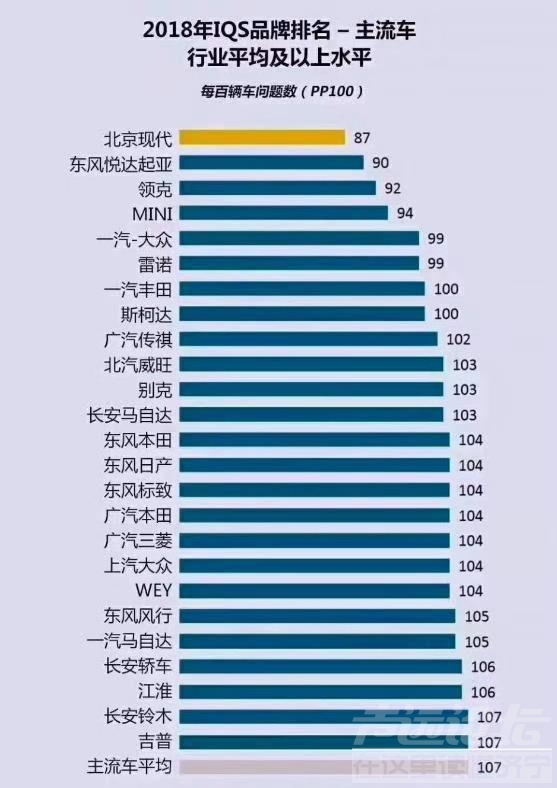 经济下行黄金会上涨吗 车市下行下的逆势上涨，领克热销背后的秘诀-3.jpg