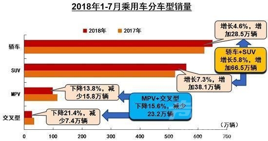 新能源汽车 渐渐地，新能源汽车也成为了一线城市的“刚需”！-3.jpg