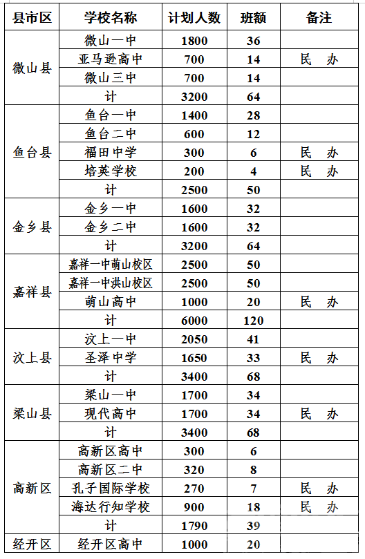 DC2C8AF1-AFED-495C-B18F-9E044B265FA6.png