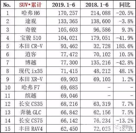 轿车销量 新车销量企稳，车市真的回暖了吗？-2.jpg