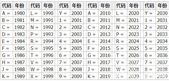 你知道吗科技小知识 汽车上的小知识，你知道吗？-2.jpeg