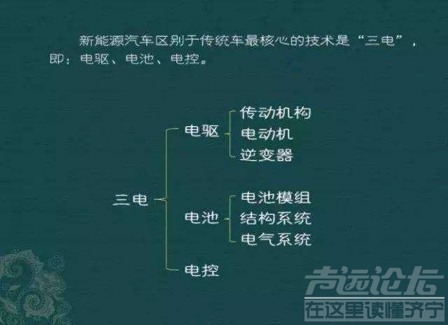 燃油发动机会被淘汰吗 燃油车就要被淘汰？上半年11家中国车企出现销量下滑，车市遇...-19.jpg