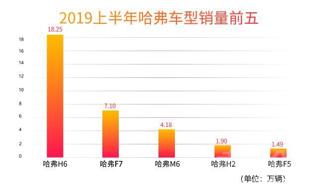 吉利长城比亚迪 吉利、长城、比亚迪，究竟谁才是中国车市老大？-14.jpg