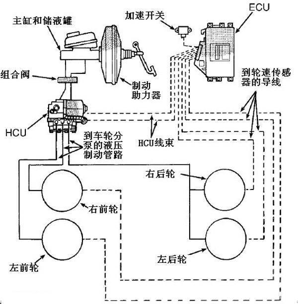 小车司机 你还敢自称老司机？关于汽车的6条冷知识，知道3条算你厉害！-2.jpg