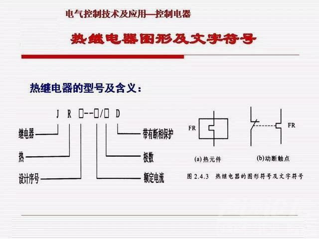 PPT基础知识 干货｜汽车继电器基础知识PPT详解-44.jpg