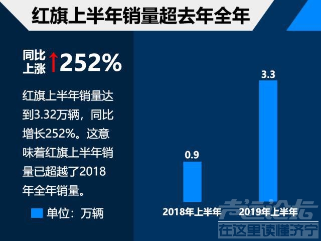 什么是逆势增长 车市惨淡 看豪华品牌如何实现逆势增长？-4.jpg