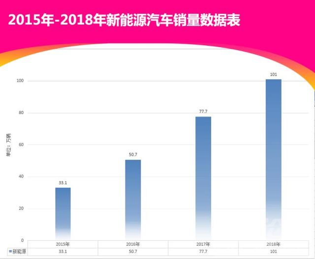 中国70周年发展与变迁 建国70周年 看中国汽车市场发展的变迁-12.jpg