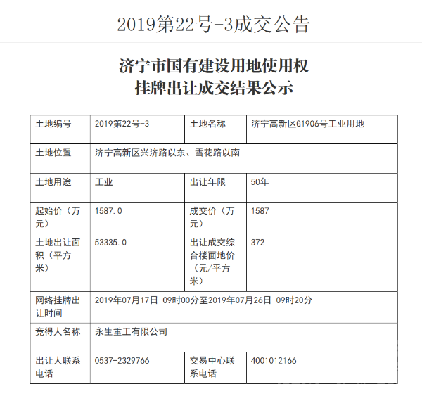 任城区、高新区挂牌出让三块工业用地 均底价成交-3.png