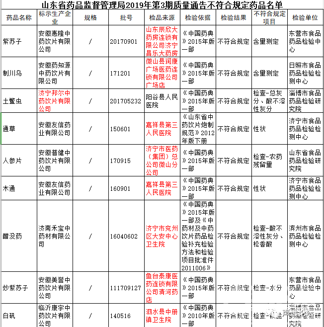 声远头条｜15岁少年致人死亡该不该判刑？/济宁的药里有农药？/济州古城最新建设进度-12.jpg