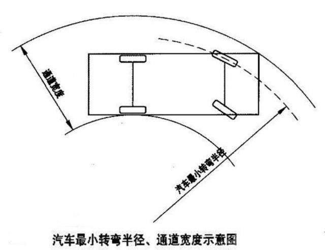 为什么叫老司机 学完这些汽车知识，你才是真正的老司机（十一）-13.jpeg