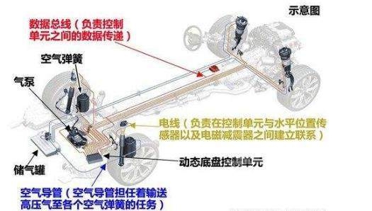 为什么叫老司机 学完这些汽车知识，你才是真正的老司机（十一）-11.jpeg