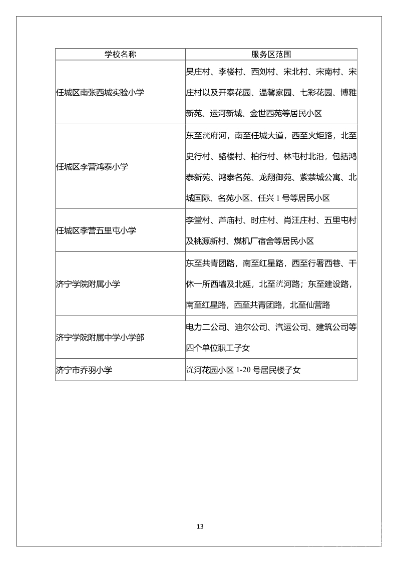 2019年任城区城区户籍适龄儿童一年级入学报名须知-13.jpeg