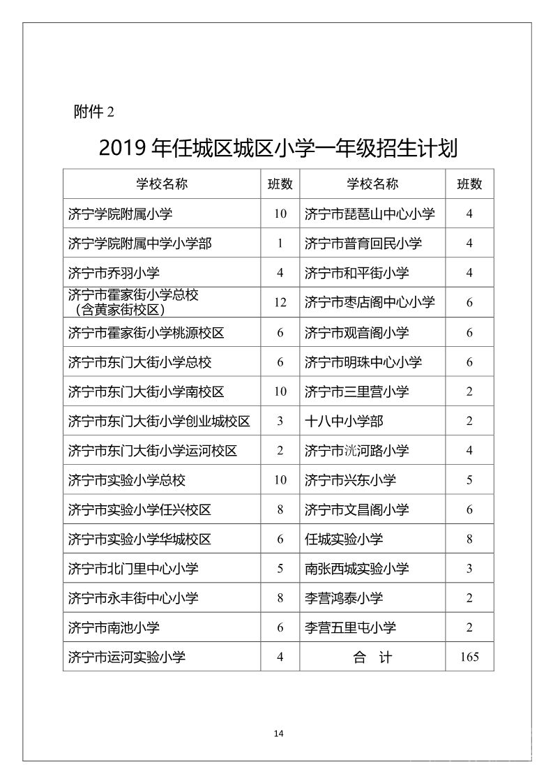 2019年任城区城区户籍适龄儿童一年级入学报名须知-14.jpeg