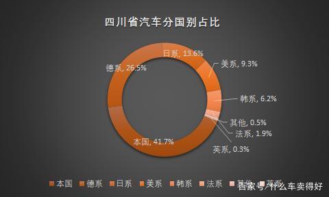 5月四川 四川省什么车卖得好，1月车市销量数据告诉你，想买车的快来看-3.jpg