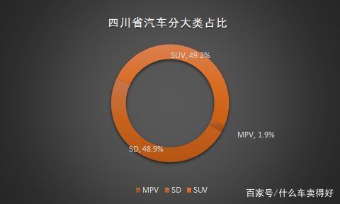 5月四川 四川省什么车卖得好，1月车市销量数据告诉你，想买车的快来看-4.jpg