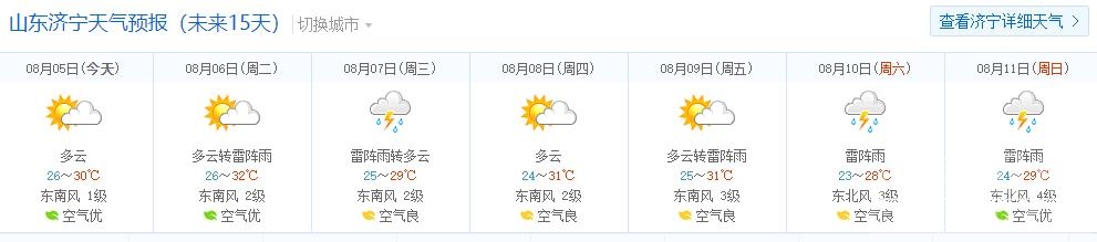 济宁解除雷电橙色预警 本周天气凉爽雷阵雨不缺席-1.jpg