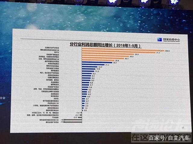 乱世众生 众生皆言车市寒，可曾知晓乱世出英豪？-1.jpg