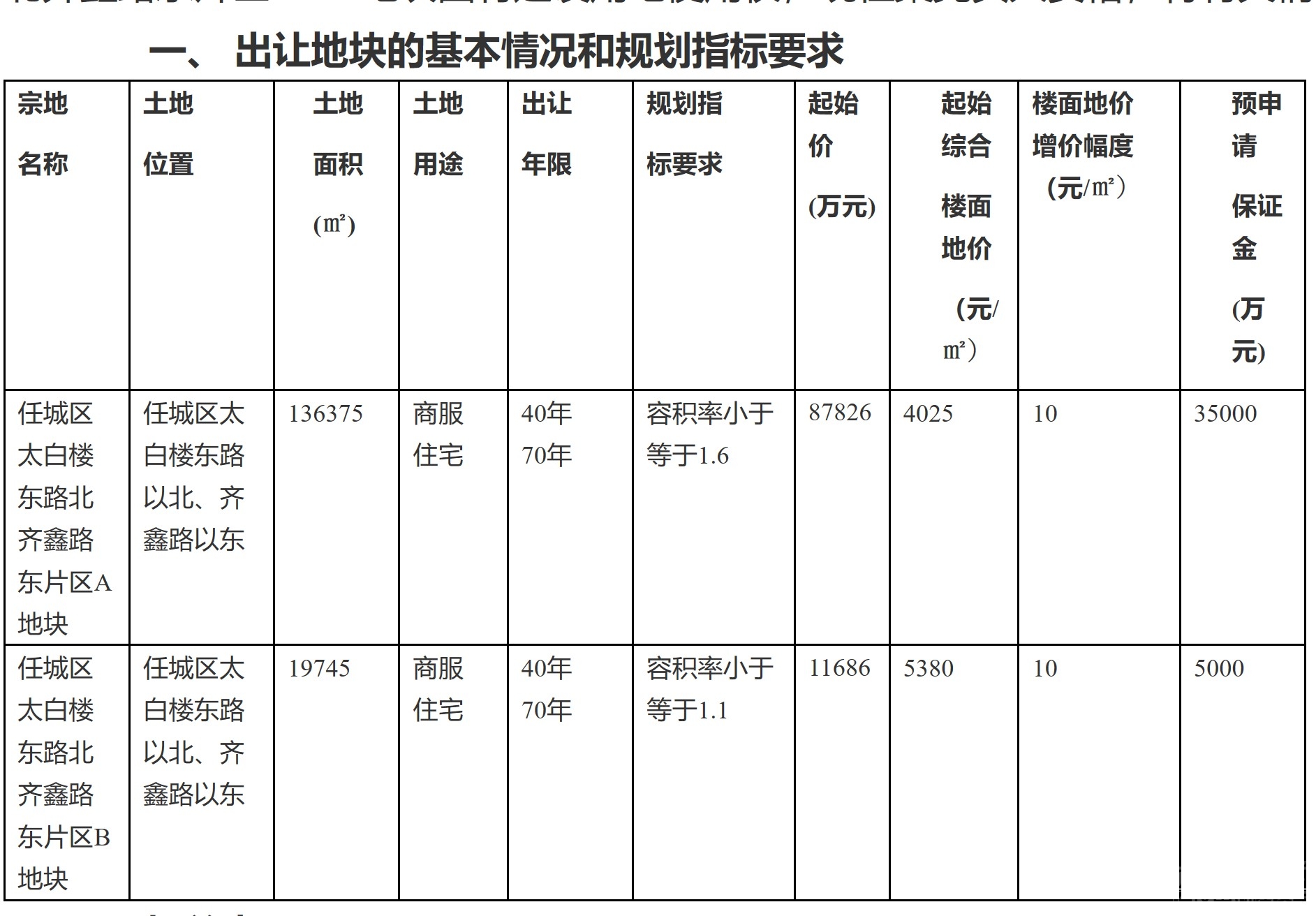 QQ图片20190806102406.jpg