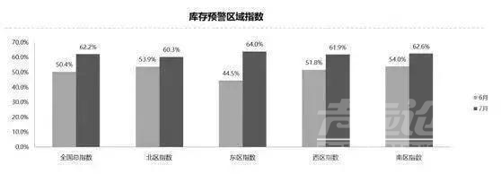 4S店几点关门 7月车市持续低迷，4S店大量关门，我们买的车很有可能没人管了-2.jpg