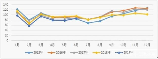 后来居上 上半年轿车市场被德日瓜分 国产新能源后来居上-3.jpg